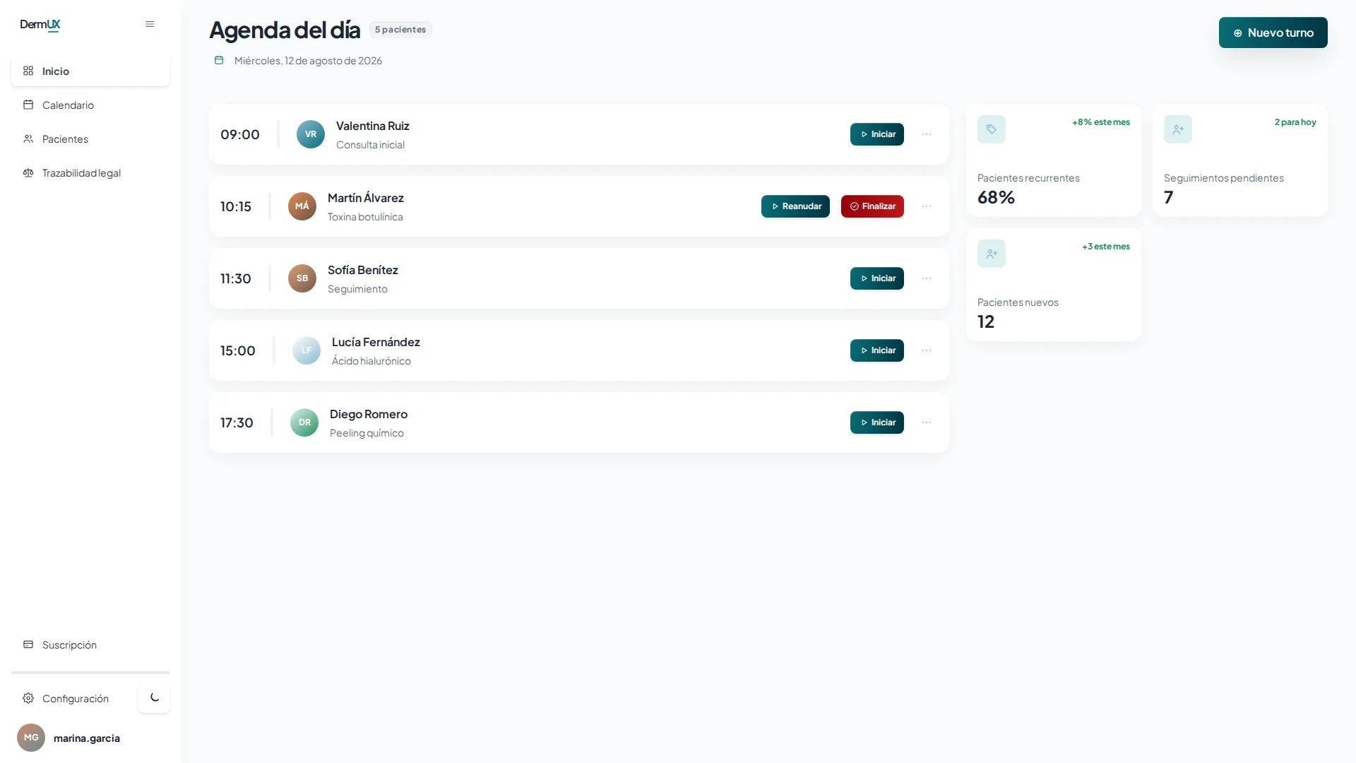Captura real del panel de DermUX con la agenda del día, turnos y seguimientos